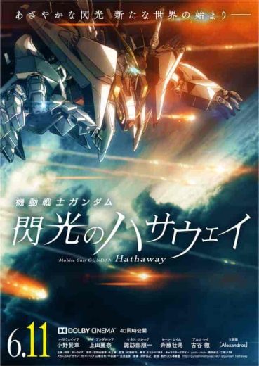 فيلم Mobile Suit Gundam: Hathaway’s Flash 2021 مترجم اون لاين